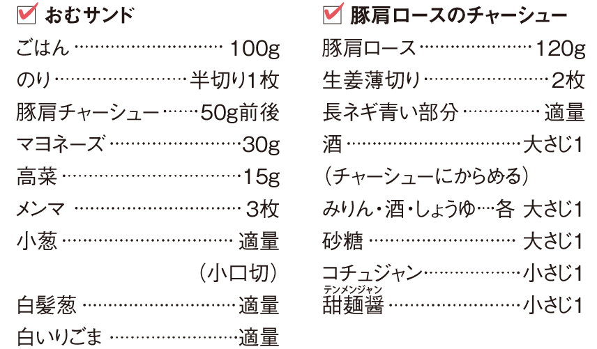 おむサンドのお弁当レシピ集 Autec